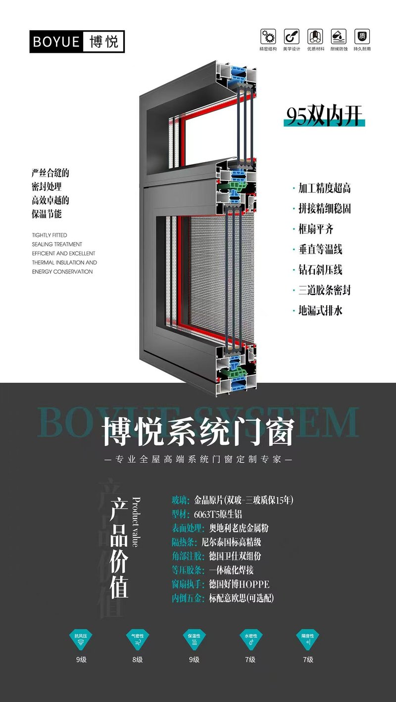 博悦78窗纱一体系统窗