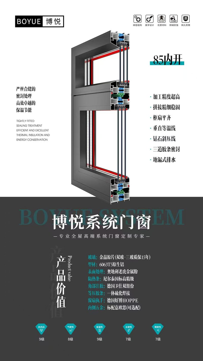 博悦85内开系统窗