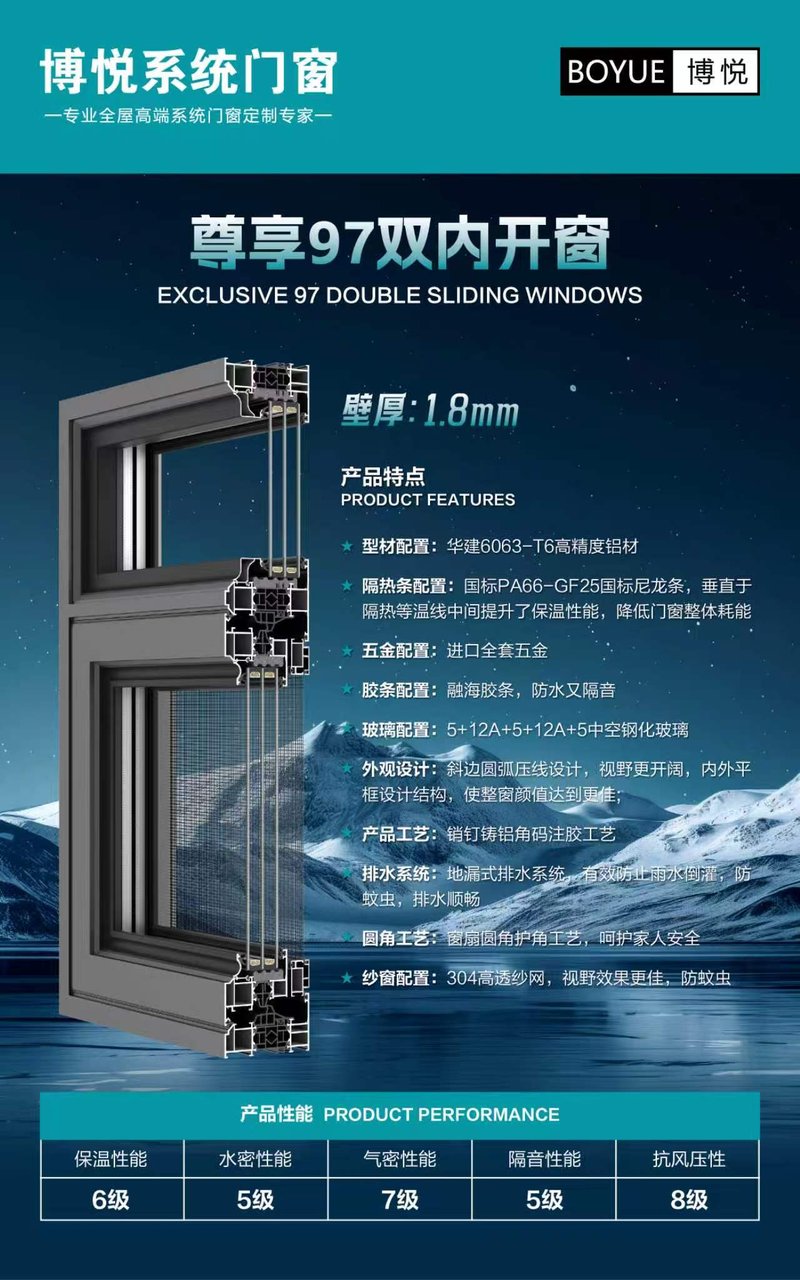 博悦暖镜尊享97双内开系统窗